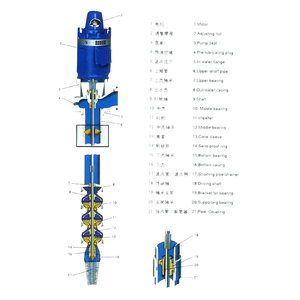 High Submersible Borehole <b>Pump</b> for Deep China Supplier's Vertical Submersible <b>Pumps</b> HR-QJ-200-20 Stainless Steel Sea <b>Water</b> <b>Pump</b> - Product Image 4