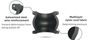 Cường độ cao hiệu quả chi phí mặt bích mở rộng cao su khớp đồng tâm giảm tốc cho phụ kiện đường ống - Product Image 2
