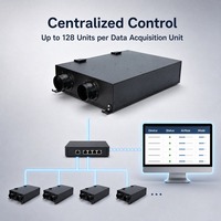 Ventilateur à récupération d'énergie intelligent WiFi Tuya APP avec stérilisation IFD et contrôle centralisé de 128 unités pour bâtiment