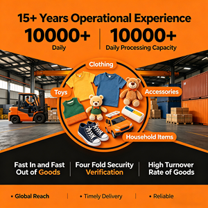 Logística Económica Aérea y Marítima Express |   Envío Directo desde China a Sudáfrica, Egipto, Nigeria, Kenia, Marruecos |   A través <span class=keywords><strong>de</strong></span> DHL, FedEx, UPS, DDU - Product Image 2