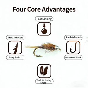 Moscas de <span class=keywords><strong>Ninfas</strong></span> con Cabeza de Tungsteno en Varios Tamaños # 14 # 16 Señuelos Húmedos de Color Oliva y Marrón <span class=keywords><strong>para</strong></span> Pesca con Mosca, Señuelos <span class=keywords><strong>para</strong></span> Trucha - Product Image 6