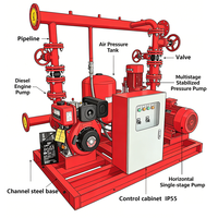 Pompe à incendie électrique diesel haute pression multi-étages en acier inoxydable 7,5 CV, support OEM personnalisé pour les pays en développement