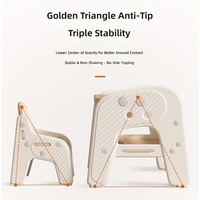 Ensemble de chaise et bureau d'étude en plastique pour enfants, hauteur réglable, pour l'école primaire, usage domestique, éducation précoce, dessin et gribouillage