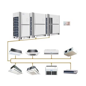 Aire Acondicionado Central con Motor DC sin Escobillas con Sensor Incorporado, Sistema VRF de 58HP - Product Image 1