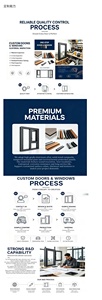 Porte <span class=keywords><strong>de</strong></span> <span class=keywords><strong>garage</strong></span> sectionnelle en aluminium à rupture <span class=keywords><strong>de</strong></span> pont thermique avec verre trempé pleine vue sur mesure, porte <span class=keywords><strong>de</strong></span> <span class=keywords><strong>garage</strong></span> extérieure à bascule sur mesure pour villa - Product Image 6