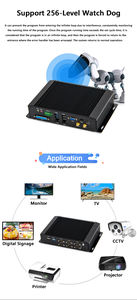 Mini Ordenador Industrial Resistente I5 7300U 12V, Doble NIC LAN, Linux Ubuntu, GPIO, Mini PC Integrado Sin Ventilador - Product Image 6