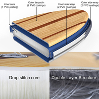 En stock, SUP écologique, durable, en PVC recyclé de qualité marine, double couche, stable, planche à pagaie gonflable de tourisme