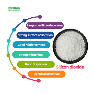 Nhà Máy Giá hydrophilia kết tủa <span class=keywords><strong>silica</strong></span> bột trắng CAS no: 10279-57-9 giấy-làm mực lớp phủ Cách sử dụng - Product Image 6