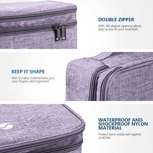 Étui de transport rigide en EVA personnalisé avec logo, petit MOQ, pour outils, sac de voyage, câble - Échantillon gratuit - Product Image 6