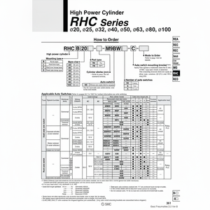 Cilindro de alta potencia de SMC Pneumatics, piezas neumáticas de RHCL25-550 - Product Image 1