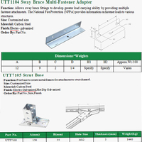 Support anti-sismique robuste avec adaptateur multi-fixation UTT1104 en acier au carbone électrogalvanisé, conforme aux normes NFPA pour la sécurité incendie