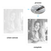 Kit de Peinture à l'Huile Personnalisé avec Photo, Dessin de Points Circulaires Personnalisés, pour Adultes, Enfants, Débutants, Dropshipping