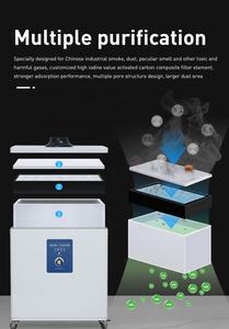 Extractor de Humo Portátil SZJIJE de 200W para Eliminación de Tatuajes, Extractor de Humos Quirúrgico y de Belleza - Product Image 3