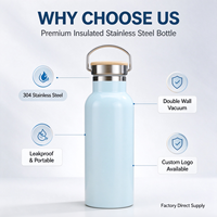 Bouteille d'eau isotherme en acier inoxydable 304 écologique avec logo personnalisé, anneau de transport, thermos anti-fuite pour la salle de sport, les sports et les activités de plein air