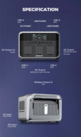 Sorein 600w Portable Power Bank Station Solaire Maison Générateur Solaire Électrique Ecoflow River 3 Power Banks Centrale Électrique 600w