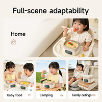 Kotak Makan Siang Termal Stainless Steel Tanpa Kabel Portabel Bertenaga Baterai 650ML 8800mAh Terbaru untuk Bayi