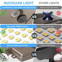 Envío Directo, Lámpara LED Impermeable 100-277VAC 100-450W, Luz Blanca Fría, Cuerpo de Aluminio, Iluminación para Estacionamientos, Carreteras y Autopistas