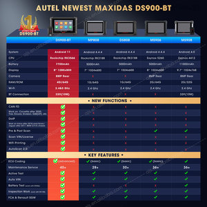 เครื่องมือวินิจฉัยรถยนต์ MaxiDAS DS900 BT DS808 ระบบ OBD2 ครบวงจร สำหรับมืออาชีพ - Product Image 2