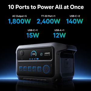 เครื่องกำเนิดพลังงานแสงอาทิตย์ Anker SOLIX C2000 Gen 2 น้ำหนักเบา 41.7 ปอนด์ ความจุ 2048 วัตต์-ชั่วโมง กำลังไฟ 2400 วัตต์ ใช้แบตเตอรี่ LFP ชาร์จเต็มใน 58 นาที เหมาะสำหรับการตั้งแคมป์กลางแจ้ง - Product Image 2