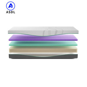 Оптовая цена: Сжатые матрасы King <span class=keywords><strong>Size</strong></span>, скрученные в рулон, матрас <span class=keywords><strong>Xxxn</strong></span>, наматрасник J201, матрас <span class=keywords><strong>Queen</strong></span> <span class=keywords><strong>Size</strong></span> с гелевой пеной памяти - Product Image 4