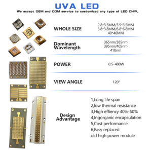 Tùy chỉnh UVB UVB UVC Led Chip SMD 3535 3838 8025 Xa UVC LED 222nm 254nm 265nm 310nm 365nm 405nm tùy chỉnh UV LED MODULE - Product Image 3