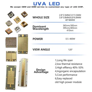 Customizable UVA UVB UVC Led Chip SMD 3535 3838 8025 Far Uvc Led 222nm 254nm 265nm 310nm 365nm 405nm Customizable UV Led Modules