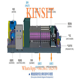 Động Vật Gà Phân Chất Thải Khử Nước Máy/Rắn Tách Lỏng Máy Cho Lợn Phân/Phân Bò Máy Làm Sạch - Product Image 4