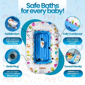 Baignoire gonflable pour bébé en PVC 50*25*19 CM, pliable, sûre, avec siège antidérapant en forme de selle, baignoire de voyage pour tout-petits - Product Image 4