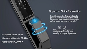 Cerradura Inteligente Tuya con Videollamada, Cámara 1080P y Desbloqueo Remoto por Aplicación Tuya, Compatible con Reconocimiento Facial 3D, Huella Dactilar, Tarjeta y Contraseña - Product Image 6