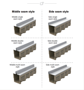 Canal de gouttière de drainage de <span class=keywords><strong>fente</strong></span> de grille de route d'acier inoxydable - Product Image 5