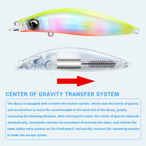 Nouveau leurre de pêche artificiel 8g 75mm 14g 95mm Minnow, leurre coulant pour la pêche en eau salée, leurre de pêche en eau profonde - Product Image 2