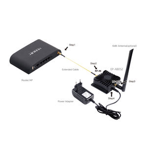 EDUP EP-AB052 5.8GHz 802.11n/ac Plug and Play <span class=keywords><strong>Wifi</strong></span> Signal Booster Extensor <span class=keywords><strong>Wifi</strong></span> - Product Image 5