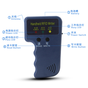 RF카드 저렴한 인기 상품 휴대용 <span class=keywords><strong>125KHz</strong></span> RFID 근접 카드 리더/라이터 키 카드 복사기 <span class=keywords><strong>USB</strong></span> 인터페이스 1년 보증 - Product Image 3