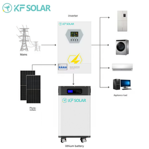 KFSOLAR Sistema Solare Ibrido Completo con <span class=keywords><strong>Inverter</strong></span> da 6,2 kW Tutto in Uno <span class=keywords><strong>Inverter</strong></span> Solare <span class=keywords><strong>Inverter</strong></span> a Energia Solare - Product Image 1