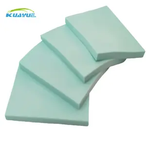 2.0w/m.k Priced Direct high performance thermal pad Insulating materials