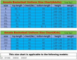Tenue de basketball haute performance, dernière mode, design personnalisé, séchage rapide, prix raisonnable - Product Image 3