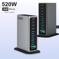 Cargador GaN de Escritorio de 520W y 8 Puertos con Pantalla LED Digital de Potencia, Carga Rápida USB C 100W PD3.0 para MacBook, Laptop, Tablet, Samsung