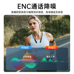Écouteurs sans fil Bluetooth Y9 à tour de cou, résistants à l'eau IPX4, avec chargement Type C, pour le sport - Product Image 2
