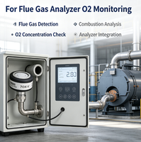 Capteur de gaz oxygène électrochimique City 7OXV 7OX-V UK Original, version améliorée pour 4OXV O2-A2, pour analyseur de gaz de combustion
