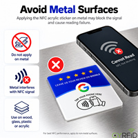 Autocollants NFC en acrylique français pour avis Google – Étiquettes vierges personnalisables prêtes à l'emploi pour le commerce de détail