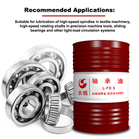 Huile pour roulements de broches à grande vitesse Sinopec Great Wall L-FD5 ISO VG5 pour machines-outils de précision 165 kg/baril