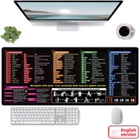 Tapis de bureau personnalisé grand format, compatible Photoshop, PowerPoint, Word, Excel, CAD, Python, AI, CorelDraw, avec raccourcis clavier, en caoutchouc, résistant à l'eau, pour jeux vidéo