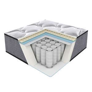 Acheter meubles d'hôtel qualité ressorts ensachés <span class=keywords><strong>matelas</strong></span> en mousse simple <span class=keywords><strong>ferme</strong></span> <span class=keywords><strong>double</strong></span> reine king size vente en ligne - Product Image 6