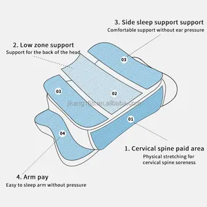 Tainengjikang Memory Foam Bedroom Cervical Butterfly Pillow Sleeper Adjustable Medical Ergonomic Sleeping Memory Foam Pillow