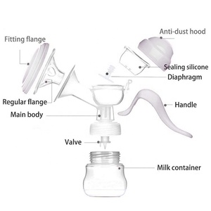 Tettarella Ergonomica di Alta Qualità per Neonati, Senza BPA, in Silicone <span class=keywords><strong>e</strong></span> PP Ecologico, a Flusso Variabile, per l'<span class=keywords><strong>Allattamento</strong></span> Manuale - Product Image 5