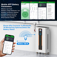 Sistema de Almacenamiento de Energía Solar Duradero de 16Kwh, Powerwall de 51.2V 48V 10Kwh 14Kwh 15Kwh 280Ah 300Ah, Batería de Litio Lifepo4