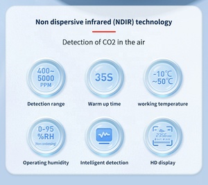 Dây Đeo Cầm Tay <span class=keywords><strong>Mini</strong></span> 2022 Máy Dò Khí Co2 Báo Động NDIR Medidor De Co2 Cầm Tay Máy Đo Co2 Cảm Biến Chất Lượng Không Khí - Product Image 4