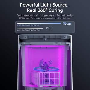 สถานีล้างและอบแห้ง ANYCUBIC Wash and Cure Max, เครื่องล้างและอบแห้ง 2 in 1 ขนาดใหญ่พิเศษ สำหรับเครื่องพิมพ์เรซิ่น Photon Mono Saturn LCD/SLA/DLP - Product Image 5