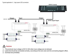 Décodeur DMX512, contrôleur RGBW, 3/4 canaux, 24A/32A, séparateur de pixels LED pour bandes LED <span class=keywords><strong>RGB</strong></span>, éclairage de scène et architectural - Product Image 4