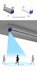Lumen cao thương mại có thể điều chỉnh ngoài trời thông minh khuếch tán loại 200 Watt <span class=keywords><strong>LED</strong></span> tuyến tính cao bay IP 65 đèn lịch thi đấu Nhà cung cấp - Product Image 3
